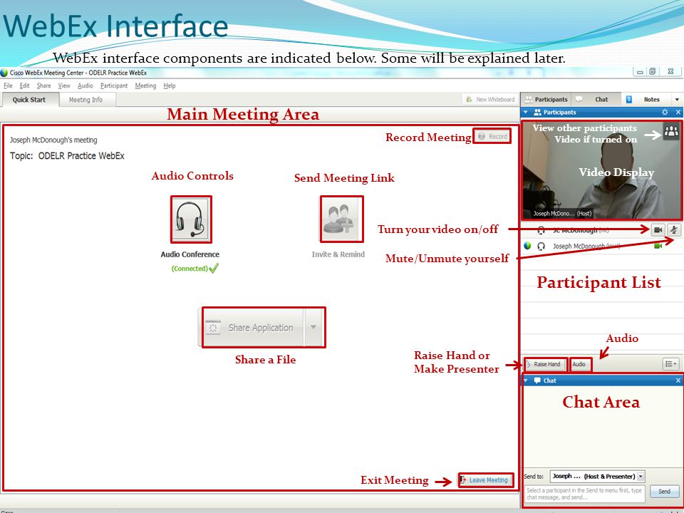 WebEx Interface Main Meeting Area Chat Area Participant List Turn your video on/off Video Display View other participants Video if turned on Mute/Unmute yourself Raise Hand or Make Presenter Exit Meeting Audio Audio Controls Send Meeting Link Share a File Record Meeting WebEx interface components are indicated below.