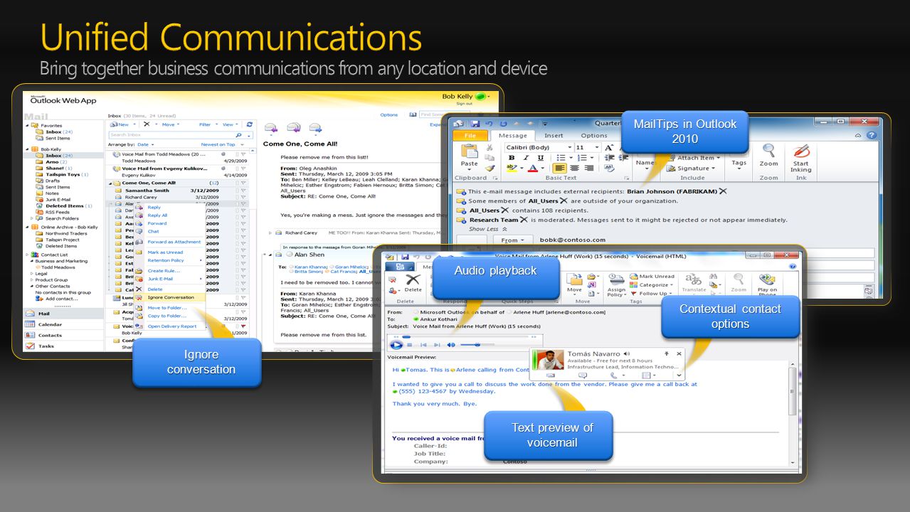 Ad-hoc sharing within Office Word Ignore conversation Audio playback Text preview of voic MailTips in Outlook 2010 Contextual contact options