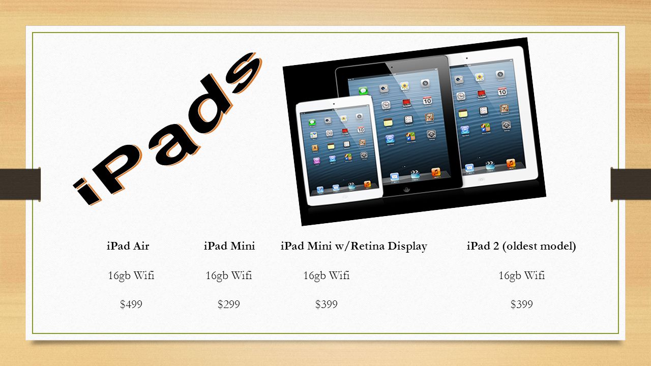 iPad Air iPad Mini iPad Mini w/Retina Display iPad 2 (oldest model) 16gb Wifi16gb Wifi16gb Wifi16gb Wifi $499$299$399$399