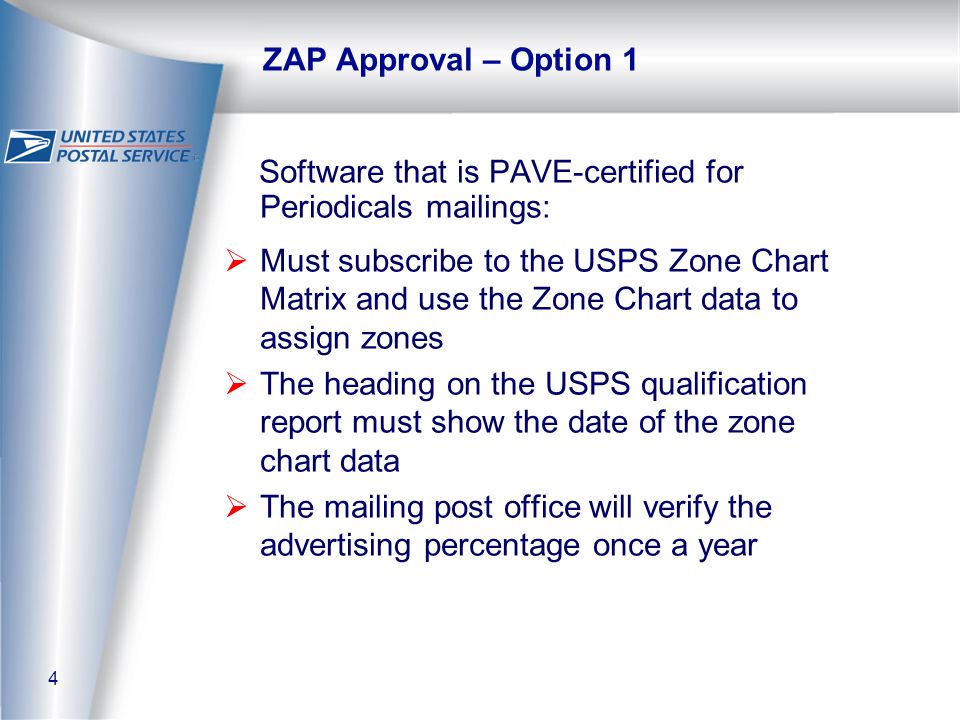 Usps Zone Chart Download