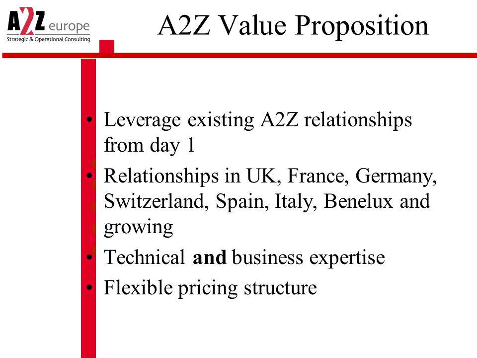 A2Z Value Proposition Leverage existing A2Z relationships from day 1 Relationships in UK, France, Germany, Switzerland, Spain, Italy, Benelux and growing Technical and business expertise Flexible pricing structure