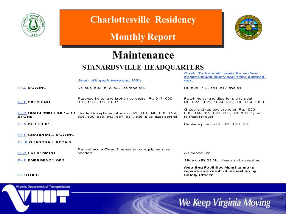 Charlottesville Residency Monthly Report 14 Maintenance STANARDSVILLE HEADQUARTERS