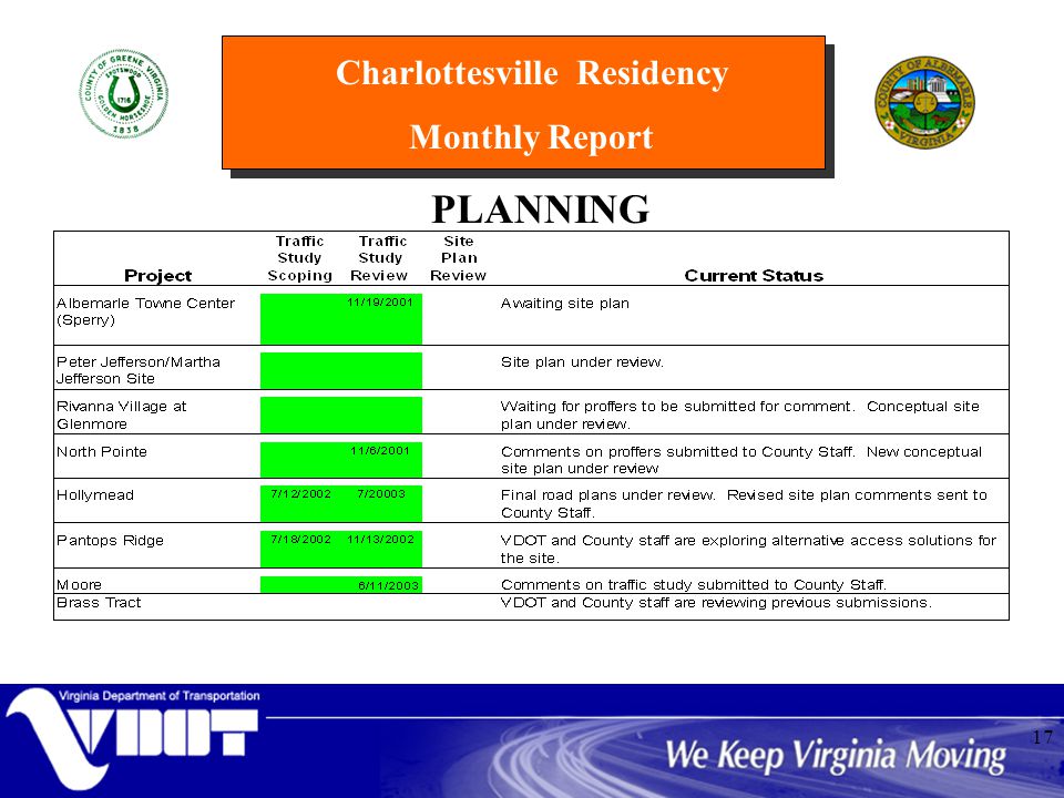 Charlottesville Residency Monthly Report 17 PLANNING