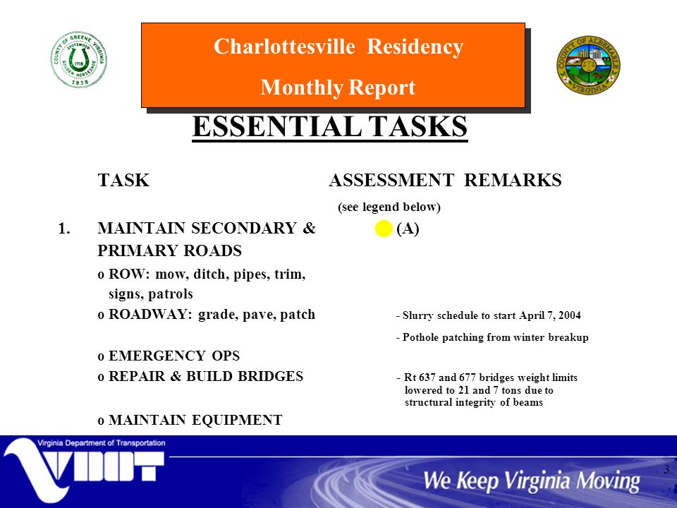 Charlottesville Residency Monthly Report 3 ESSENTIAL TASKS TASKASSESSMENTREMARKS (see legend below) 1.