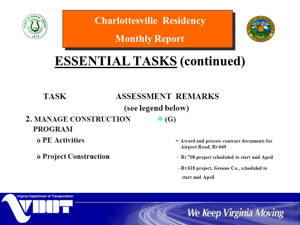 Charlottesville Residency Monthly Report 4 ESSENTIAL TASKS (continued) TASKASSESSMENTREMARKS (see legend below) 2.