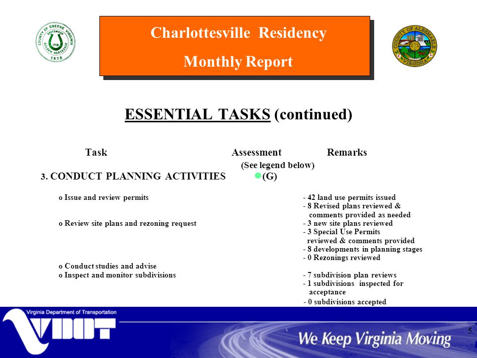 Charlottesville Residency Monthly Report 5 ESSENTIAL TASKS (continued) TaskAssessmentRemarks (See legend below) 3.