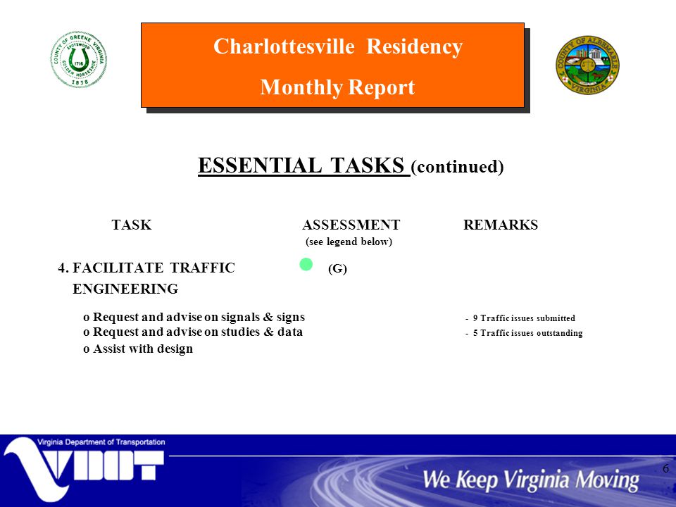 Charlottesville Residency Monthly Report 6 ESSENTIAL TASKS (continued) TASK ASSESSMENTREMARKS (see legend below) 4.
