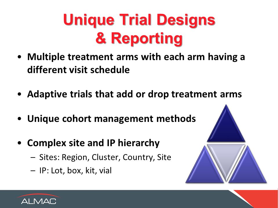 Unique Trial Designs & Reporting Multiple treatment arms with each arm having a different visit schedule Adaptive trials that add or drop treatment arms Unique cohort management methods Complex site and IP hierarchy –Sites: Region, Cluster, Country, Site –IP: Lot, box, kit, vial