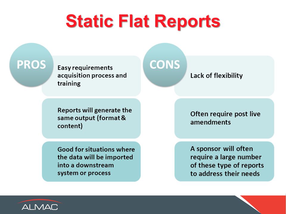 Static Flat Reports Easy requirements acquisition process and training Reports will generate the same output (format & content) Good for situations where the data will be imported into a downstream system or process PROS Lack of flexibility Often require post live amendments A sponsor will often require a large number of these type of reports to address their needs CONS