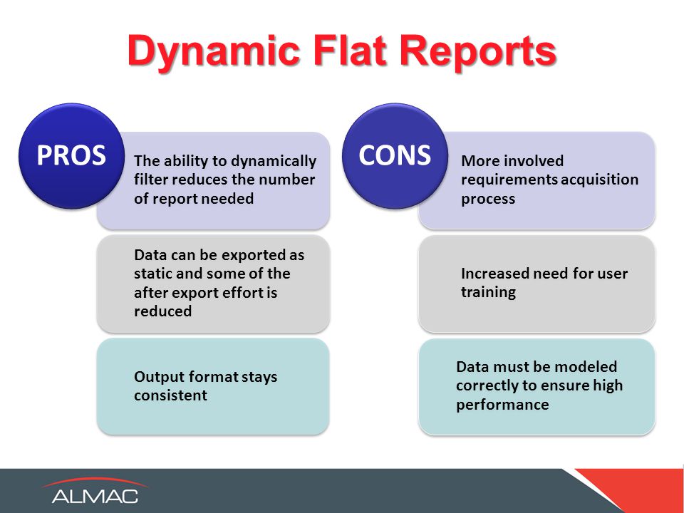 Dynamic Flat Reports The ability to dynamically filter reduces the number of report needed Data can be exported as static and some of the after export effort is reduced Output format stays consistent PROS More involved requirements acquisition process Increased need for user training Data must be modeled correctly to ensure high performance CONS