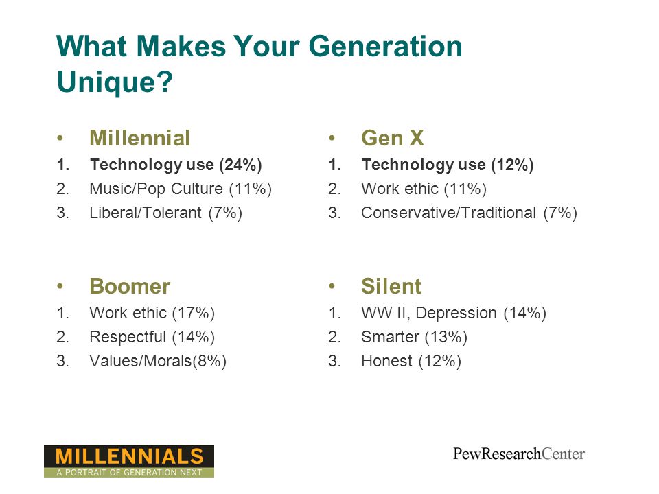 millennials confident connected open to change paul millennials work ethics