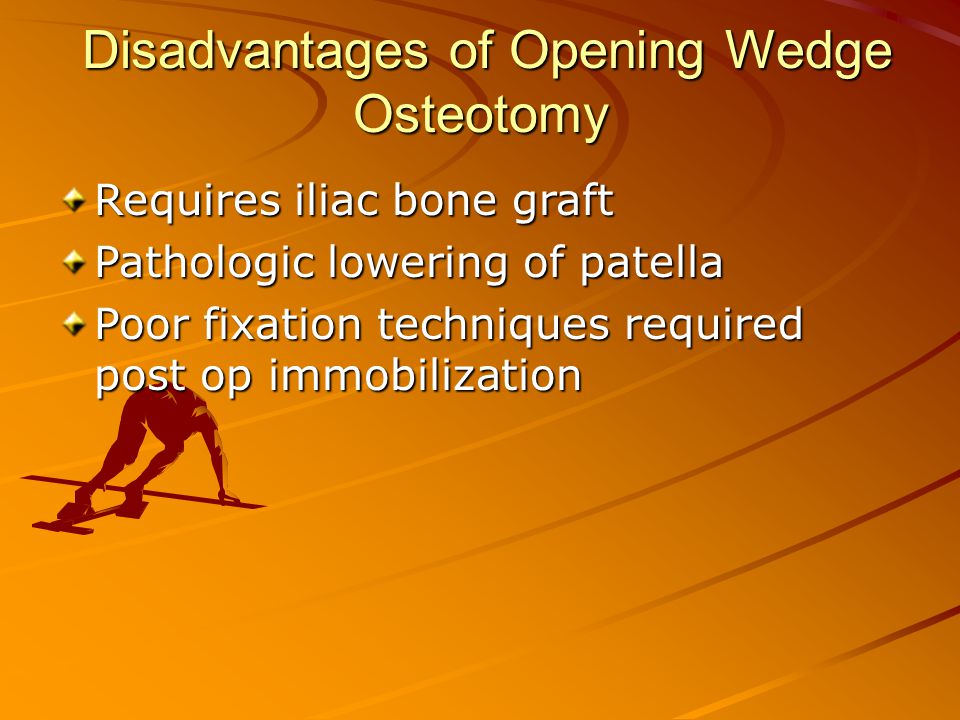 Disadvantages of Opening Wedge Osteotomy Disadvantages of Opening Wedge Osteotomy Requires iliac bone graft Pathologic lowering of patella Poor fixation techniques required post op immobilization