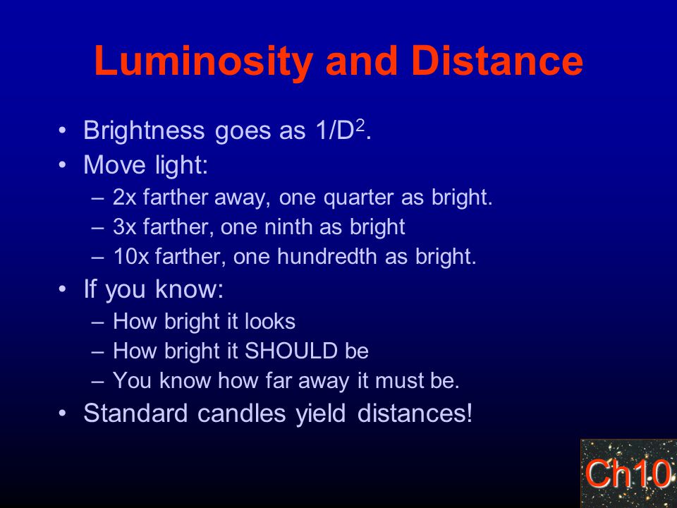 Ch10 Luminosity and Distance Brightness goes as 1/D 2.