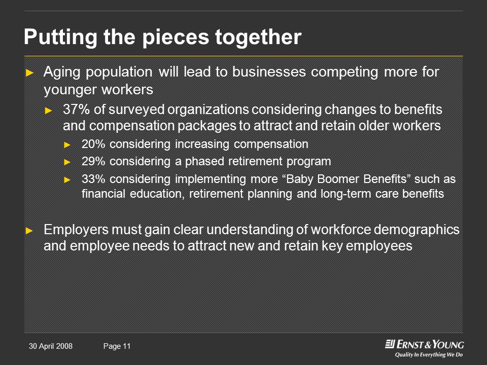 30 April 2008Presentation titlePage 11 Putting the pieces together ► Aging population will lead to businesses competing more for younger workers ► 37% of surveyed organizations considering changes to benefits and compensation packages to attract and retain older workers ► 20% considering increasing compensation ► 29% considering a phased retirement program ► 33% considering implementing more Baby Boomer Benefits such as financial education, retirement planning and long-term care benefits ► Employers must gain clear understanding of workforce demographics and employee needs to attract new and retain key employees