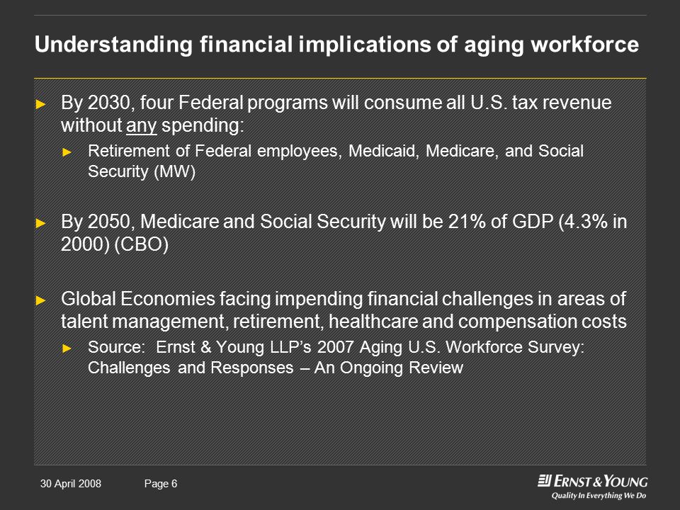 30 April 2008Presentation titlePage 6 Understanding financial implications of aging workforce ► By 2030, four Federal programs will consume all U.S.
