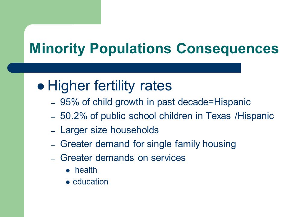 Minority Populations Consequences Higher fertility rates – 95% of child growth in past decade=Hispanic – 50.2% of public school children in Texas /Hispanic – Larger size households – Greater demand for single family housing – Greater demands on services health education