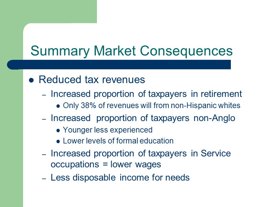 Summary Market Consequences Reduced tax revenues – Increased proportion of taxpayers in retirement Only 38% of revenues will from non-Hispanic whites – Increased proportion of taxpayers non-Anglo Younger less experienced Lower levels of formal education – Increased proportion of taxpayers in Service occupations = lower wages – Less disposable income for needs
