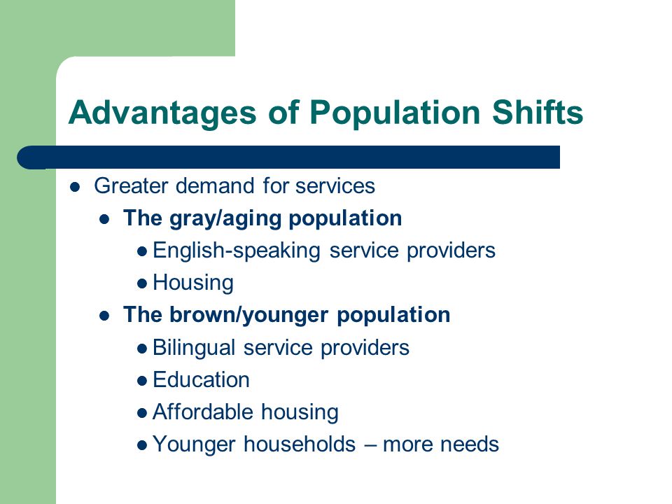Advantages of Population Shifts Greater demand for services The gray/aging population English-speaking service providers Housing The brown/younger population Bilingual service providers Education Affordable housing Younger households – more needs