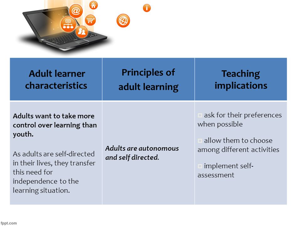 Adult learning theory and principles