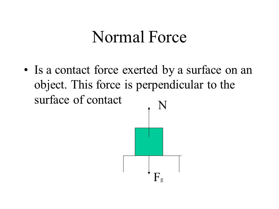 Normal Force Is a contact force exerted by a surface on an object.