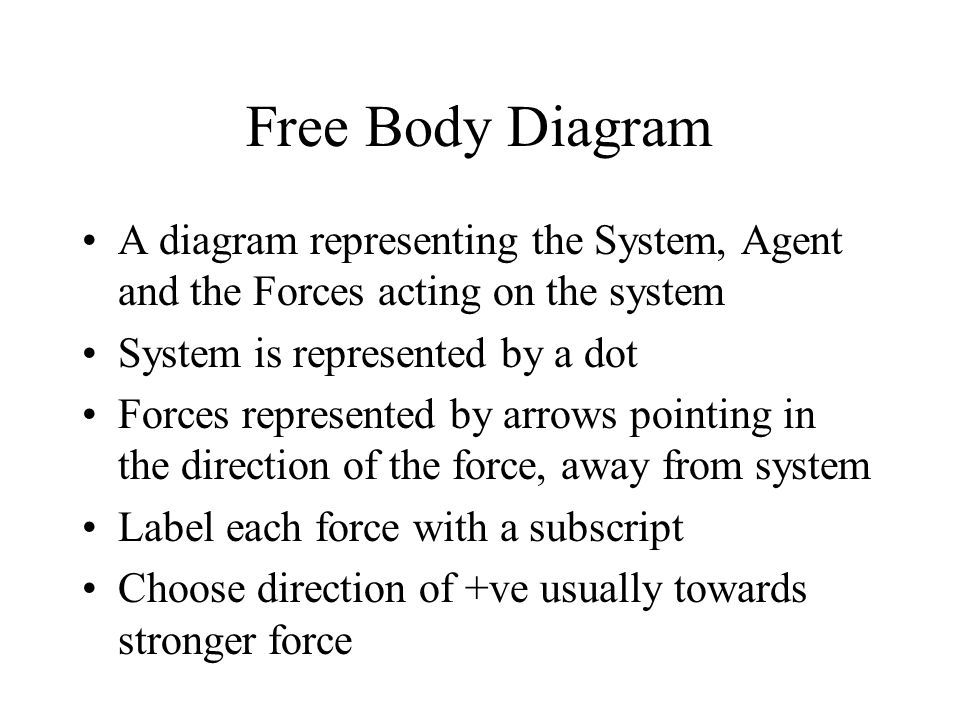 Free Body Diagram A diagram representing the System, Agent and the Forces acting on the system System is represented by a dot Forces represented by arrows pointing in the direction of the force, away from system Label each force with a subscript Choose direction of +ve usually towards stronger force