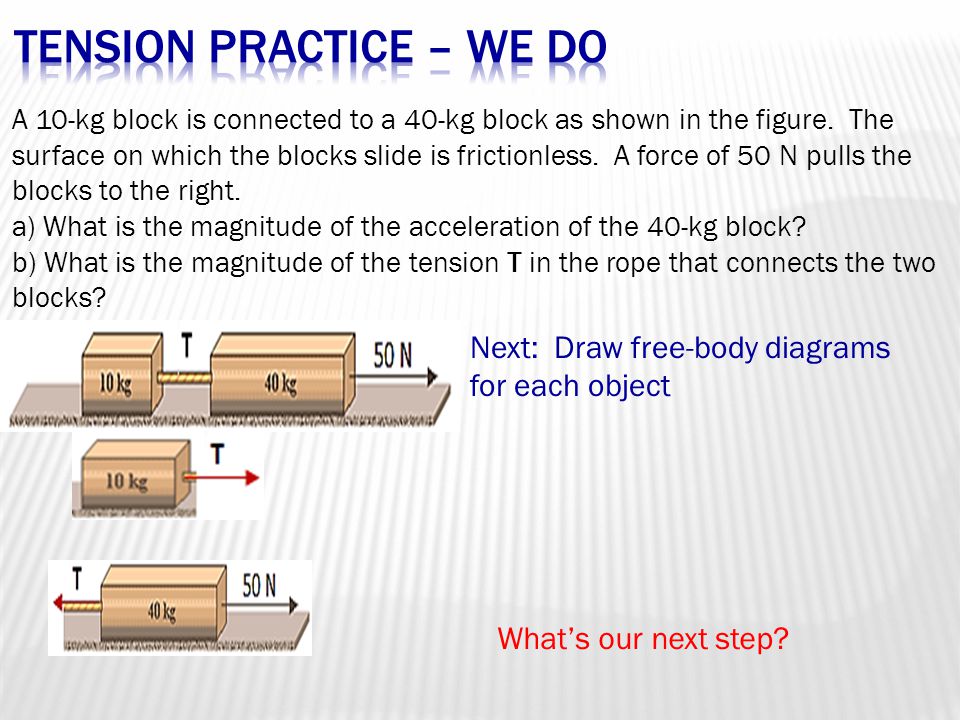 Follow The Same Procedure As Other Force Problems But Keep In Mind 1 Draw A Free Body Diagram For Each Object Or For Each Junction In A Rope Ppt Download