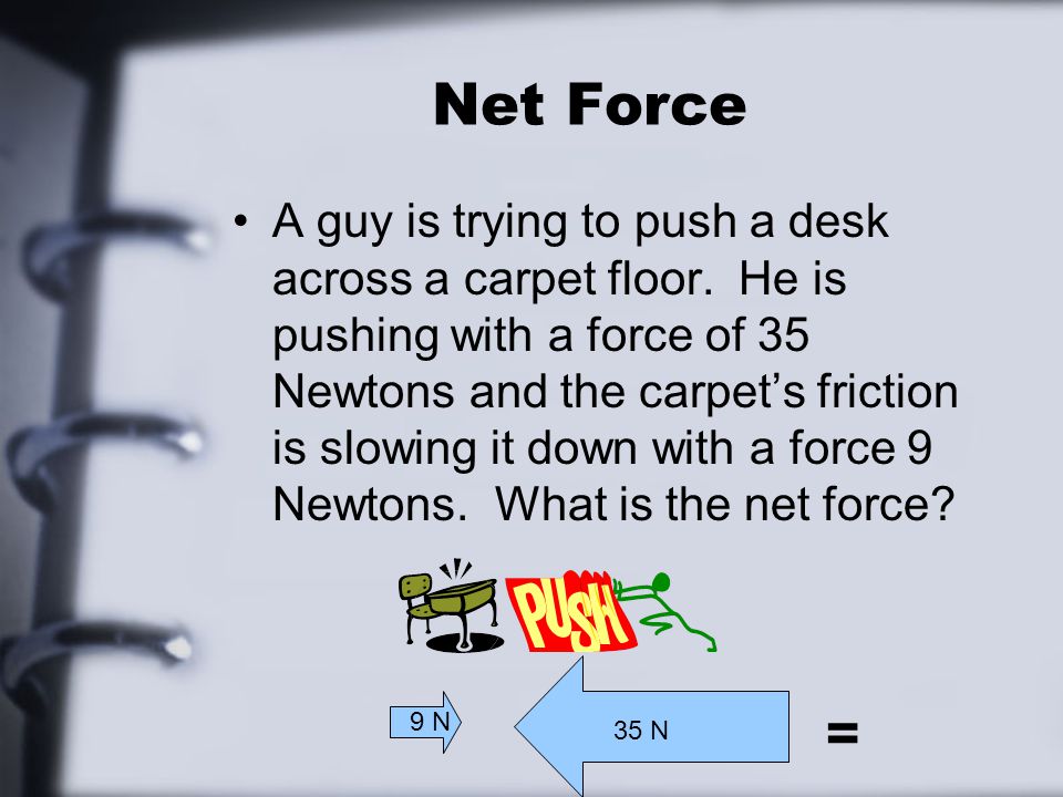Net Force A guy is trying to push a desk across a carpet floor.