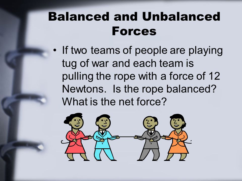 Balanced and Unbalanced Forces If two teams of people are playing tug of war and each team is pulling the rope with a force of 12 Newtons.