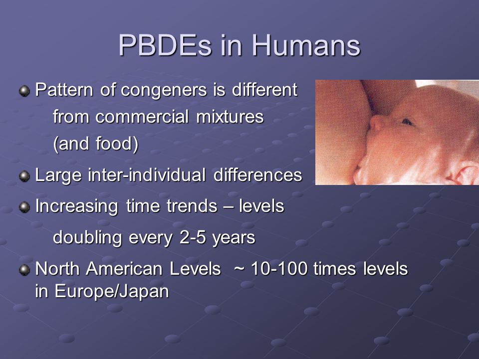 PBDEs in Humans Pattern of congeners is different from commercial mixtures from commercial mixtures (and food) (and food) Large inter-individual differences Increasing time trends – levels doubling every 2-5 years doubling every 2-5 years North American Levels ~ times levels in Europe/Japan