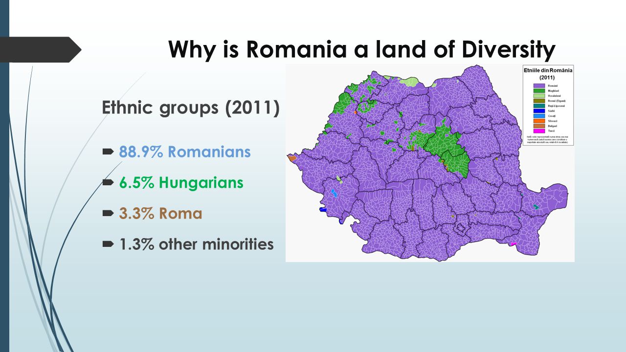 Romanian Ethnicity  Ethnic Groups, Population & Map - Video