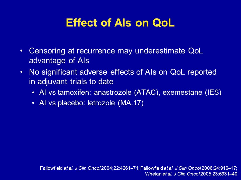 Effect of AIs on QoL Censoring at recurrence may underestimate QoL advantage of AIs No significant adverse effects of AIs on QoL reported in adjuvant trials to date AI vs tamoxifen: anastrozole (ATAC), exemestane (IES) AI vs placebo: letrozole (MA.17) Fallowfield et al.