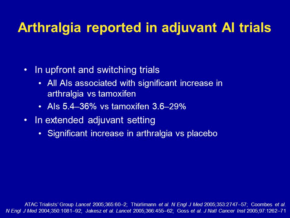 Arthralgia reported in adjuvant AI trials In upfront and switching trials All AIs associated with significant increase in arthralgia vs tamoxifen AIs 5.4–36% vs tamoxifen 3.6 –29% In extended adjuvant setting Significant increase in arthralgia vs placebo ATAC Trialists’ Group Lancet 2005;365:60–2; Thürlimann et al.