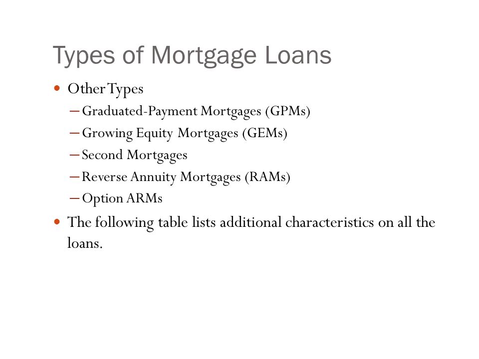 Types of Mortgage Loans Other Types ─ Graduated-Payment Mortgages (GPMs) ─ Growing Equity Mortgages (GEMs) ─ Second Mortgages ─ Reverse Annuity Mortgages (RAMs) ─ Option ARMs The following table lists additional characteristics on all the loans.