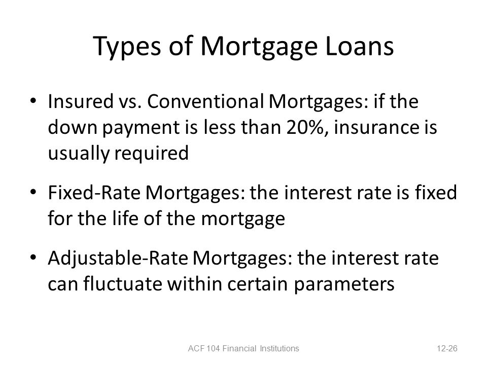 Types of Mortgage Loans Insured vs.