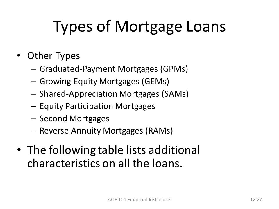 Types of Mortgage Loans Other Types – Graduated-Payment Mortgages (GPMs) – Growing Equity Mortgages (GEMs) – Shared-Appreciation Mortgages (SAMs) – Equity Participation Mortgages – Second Mortgages – Reverse Annuity Mortgages (RAMs) The following table lists additional characteristics on all the loans.
