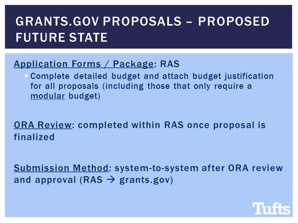 Application Forms / Package: RAS  Complete detailed budget and attach budget justification for all proposals (including those that only require a modular budget) ORA Review: completed within RAS once proposal is finalized Submission Method: system-to-system after ORA review and approval (RAS  grants.gov) GRANTS.GOV PROPOSALS – PROPOSED FUTURE STATE