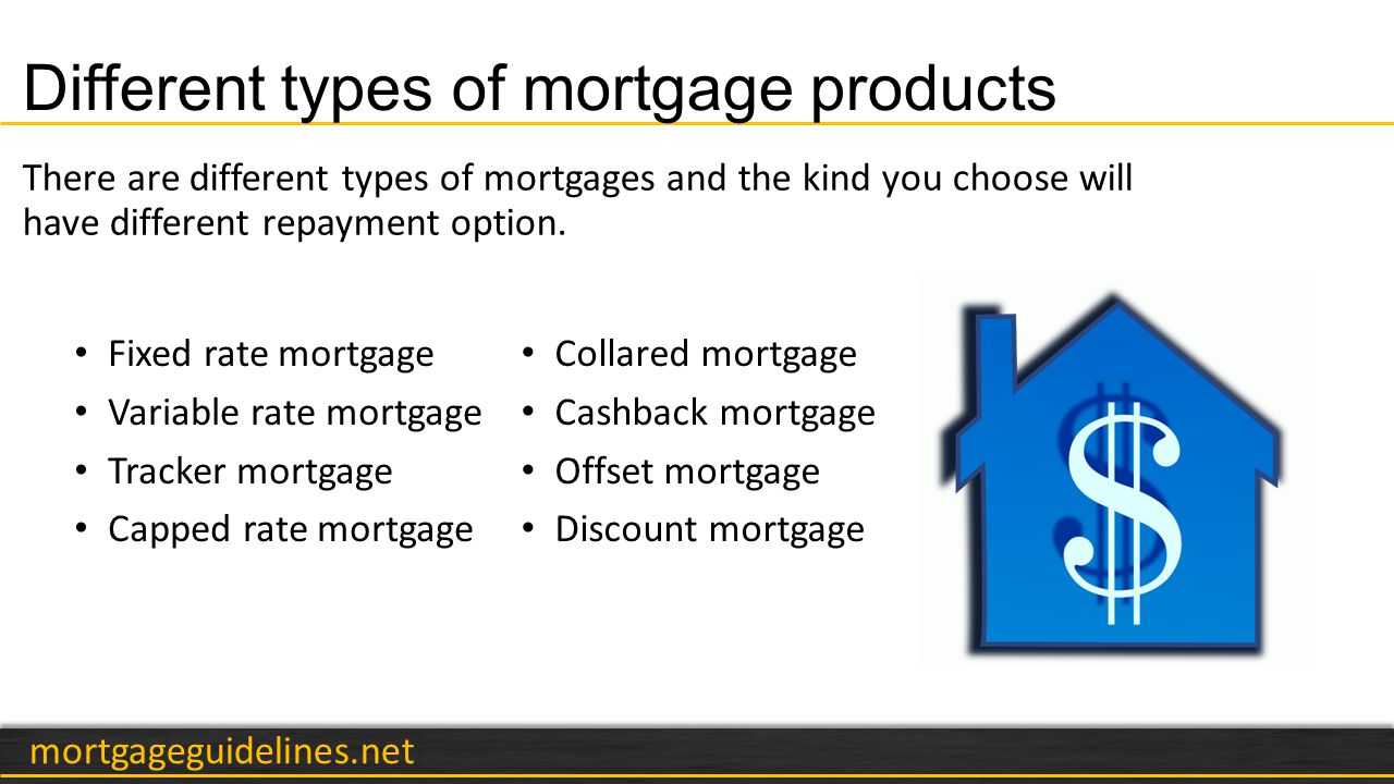 mortgageguidelines.net Different types of mortgage products There are different types of mortgages and the kind you choose will have different repayment option.