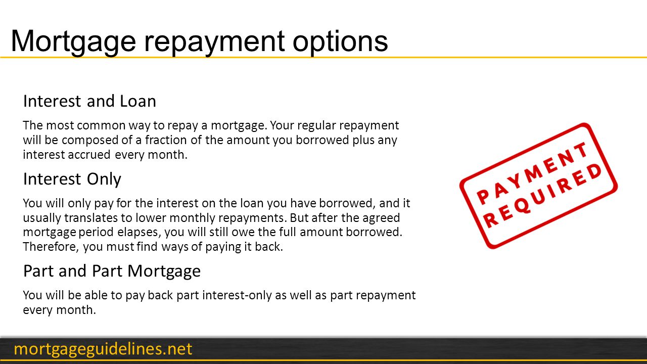mortgageguidelines.net Mortgage repayment options Interest and Loan The most common way to repay a mortgage.