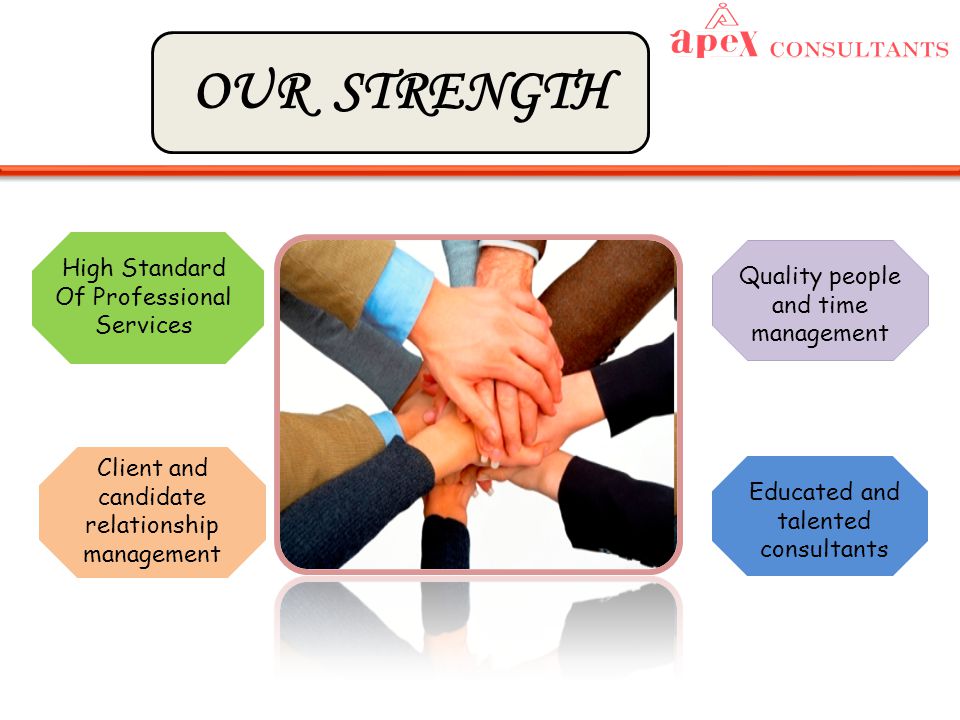 High Standard Of Professional Services Client and candidate relationship management OUR STRENGTH Quality people and time management Educated and talented consultants