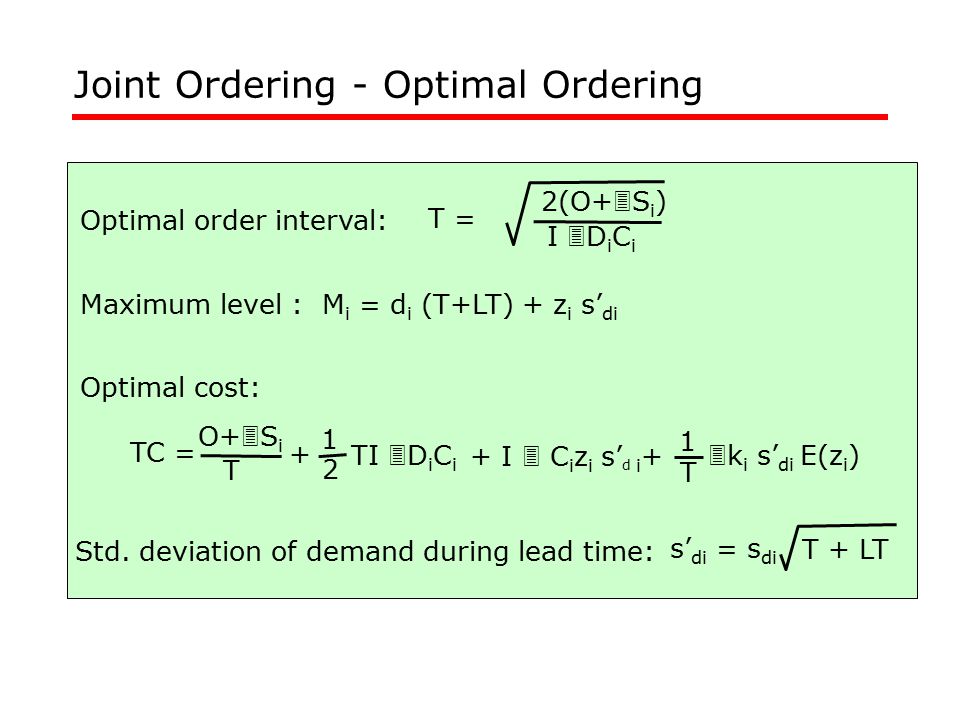 Joint Ordering - Optimal Ordering Optimal order interval: Maximum level : M i = d i (T+LT) + z i s’ di Optimal cost: 2(O+  S i ) T = I  D i C i TC = T O+  S i TI  D i C i I  C i z i s’ d i + T 1  k i s’ di E(z i ) T + LT s’ di = s di Std.