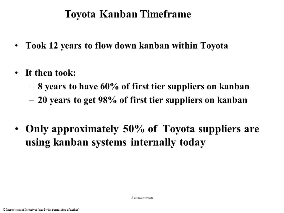 © Improvement Initiatives (used with permission of author) freeleansite.com Took 12 years to flow down kanban within Toyota It then took: –8 years to have 60% of first tier suppliers on kanban –20 years to get 98% of first tier suppliers on kanban Only approximately 50% of Toyota suppliers are using kanban systems internally today Toyota Kanban Timeframe