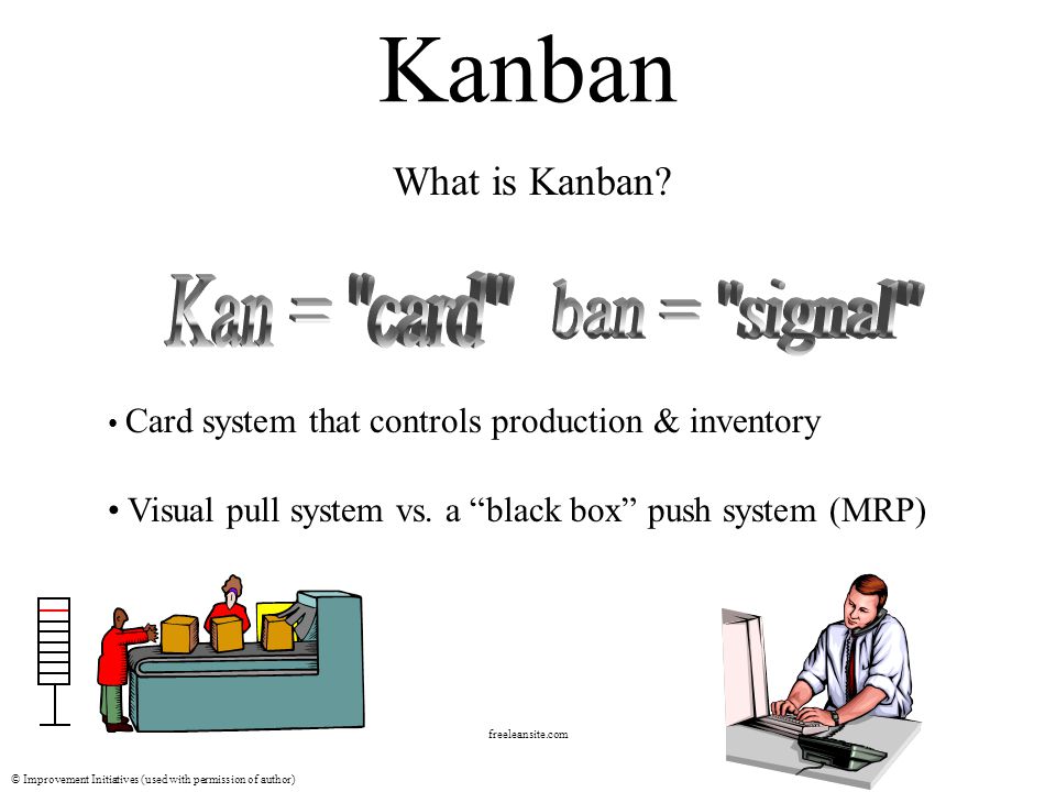 © Improvement Initiatives (used with permission of author) freeleansite.com Kanban What is Kanban.