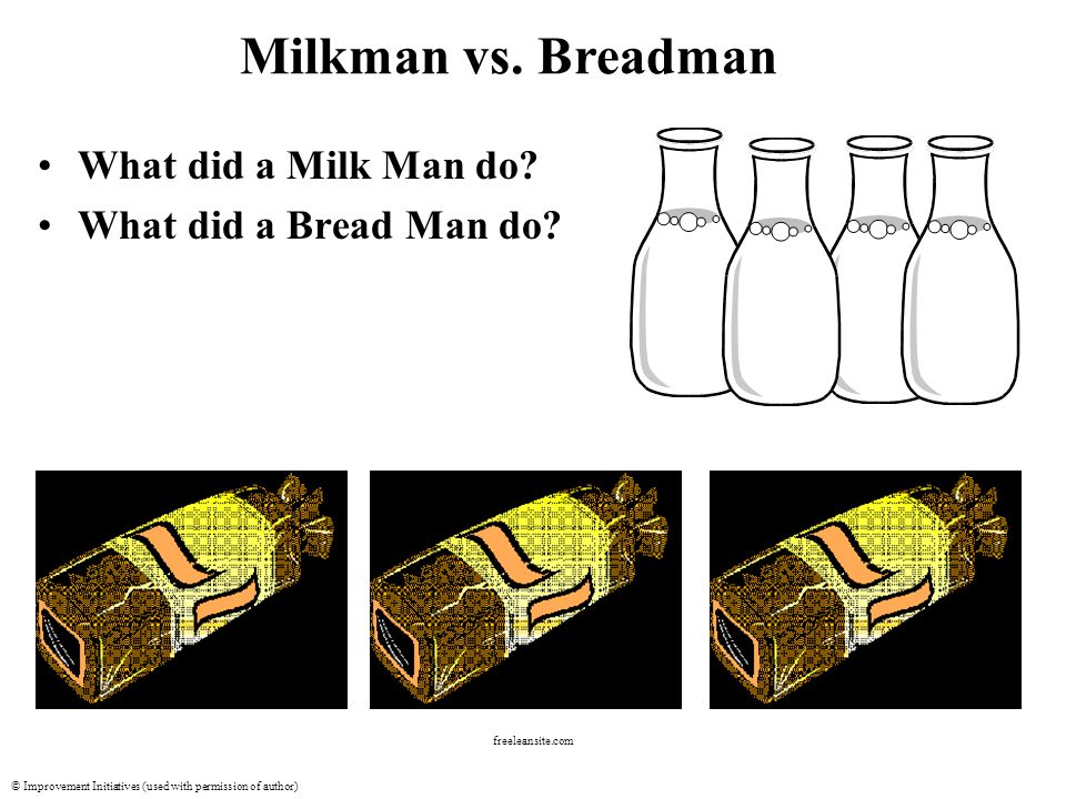 © Improvement Initiatives (used with permission of author) freeleansite.com What did a Milk Man do.
