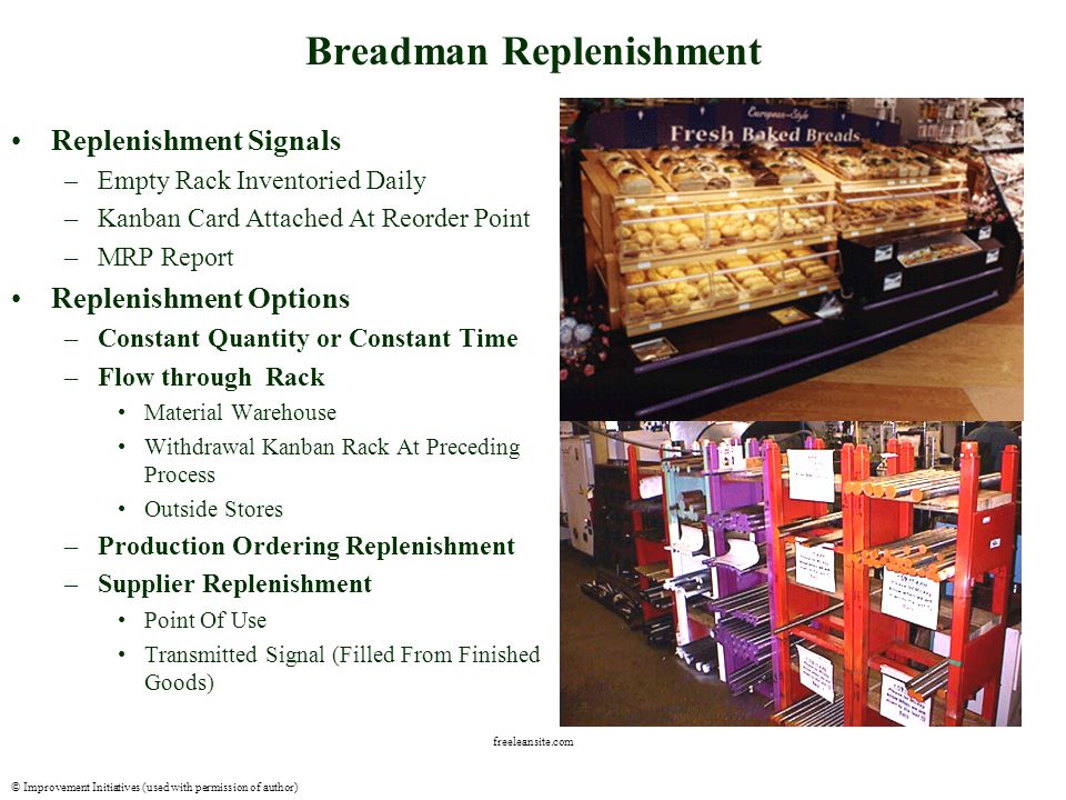 © Improvement Initiatives (used with permission of author) freeleansite.com Breadman Replenishment Replenishment Signals –Empty Rack Inventoried Daily –Kanban Card Attached At Reorder Point –MRP Report Replenishment Options –Constant Quantity or Constant Time –Flow through Rack Material Warehouse Withdrawal Kanban Rack At Preceding Process Outside Stores –Production Ordering Replenishment –Supplier Replenishment Point Of Use Transmitted Signal (Filled From Finished Goods)