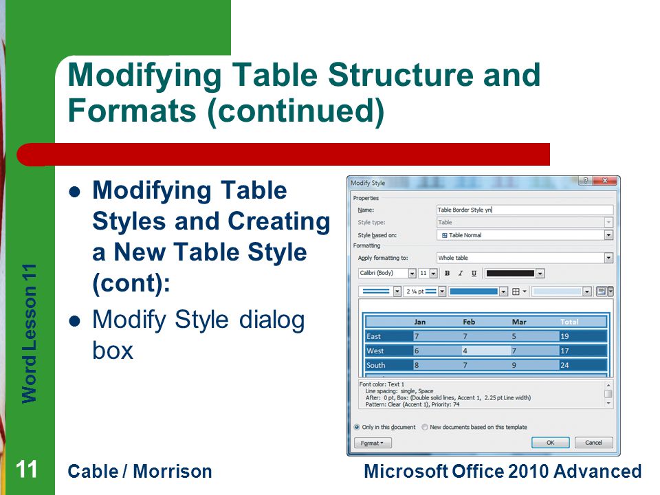 Word Lesson 11 Cable / MorrisonMicrosoft Office 2010 Advanced Modifying Table Structure and Formats (continued) Modifying Table Styles and Creating a New Table Style (cont): Modify Style dialog box 11