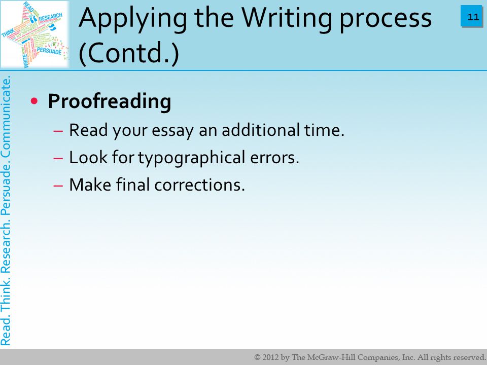 11 Applying the Writing process (Contd.) Proofreading –Read your essay an additional time.