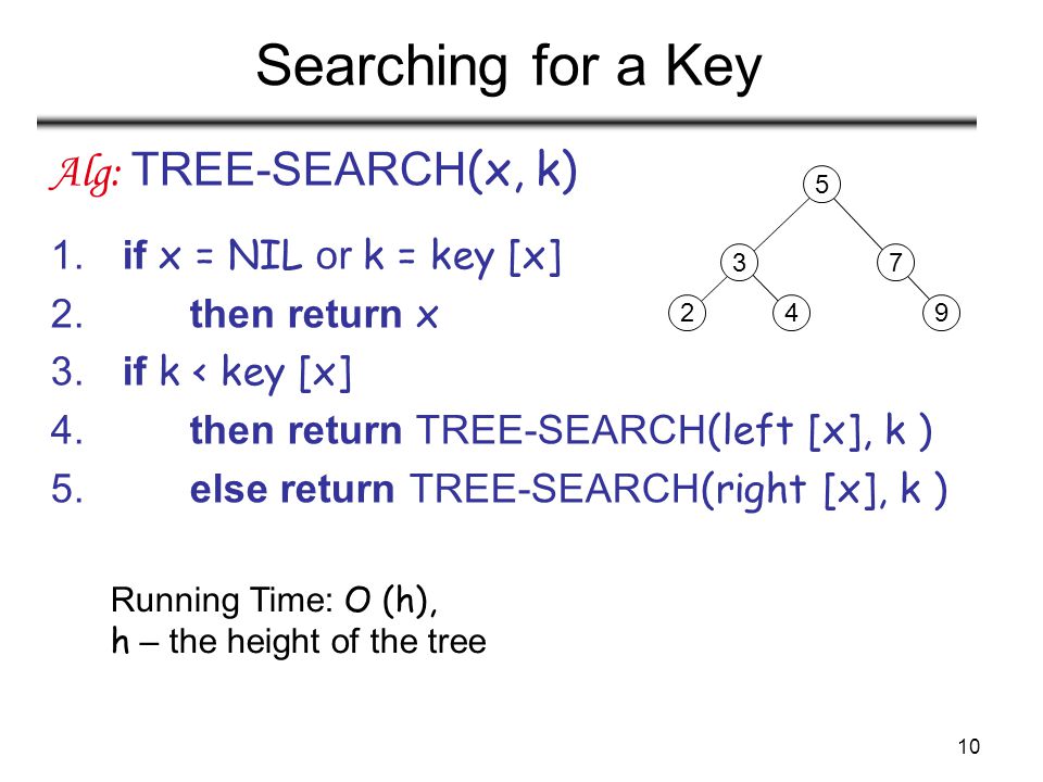 10 Searching for a Key Alg: TREE-SEARCH (x, k) 1. if x = NIL or k = key [x] 2.