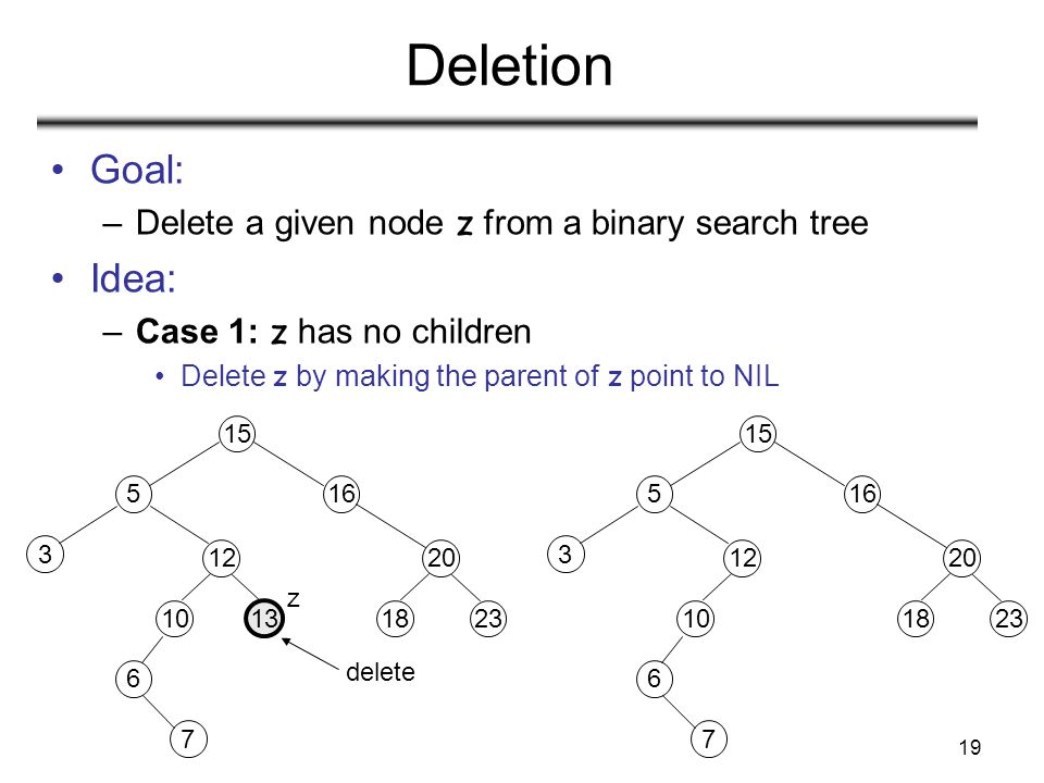 19 Deletion Goal: –Delete a given node z from a binary search tree Idea: –Case 1: z has no children Delete z by making the parent of z point to NIL delete z