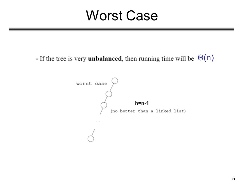 5 Worst Case  (n)