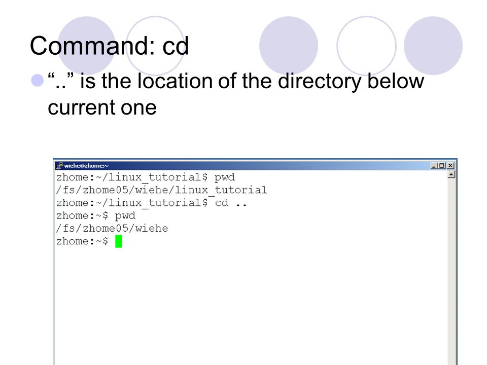 Command: cd .. is the location of the directory below current one